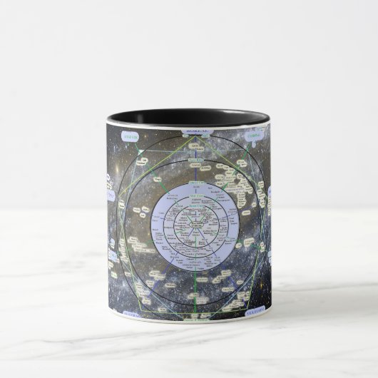 Andromeda Map mug Mok (Midden)