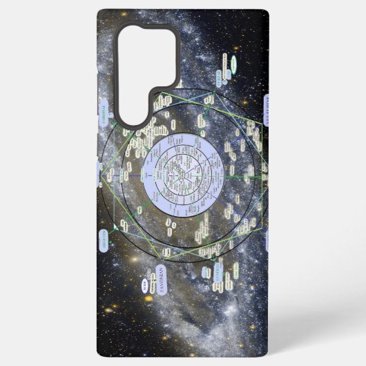 Andromeda telefoonhoesje samsung galaxy hoesje (Achterkant)