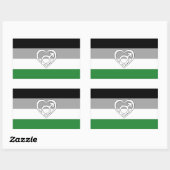 Androphilia Pride Flag en Symbool Rechthoekige Sticker (Vel)