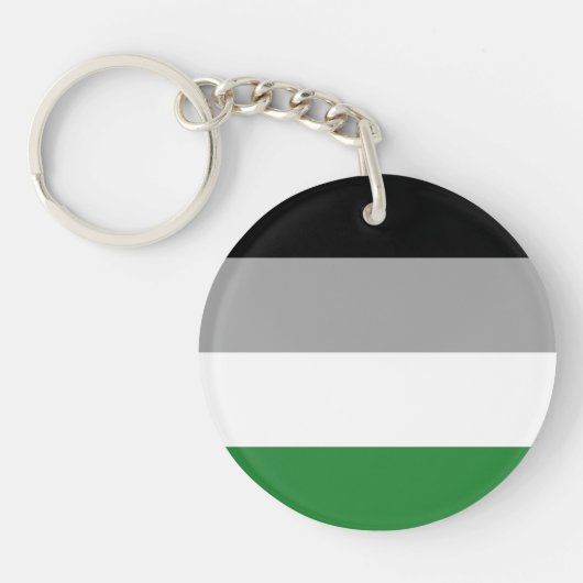 Androphilia Pride Vlag Sleutelhanger (Voorkant)