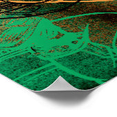 Andy Howell Posters (Hoek)