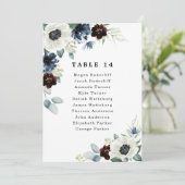 Anemone Blauw Rood Groen Bruiloft Zitkaart Kaarten (Staand voorkant)