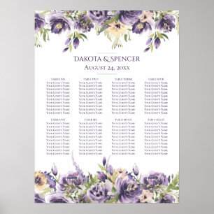 Anemone Lavender   Schema voor Paarse flessenstoel Poster