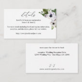 Anemone White Floral 2 Details SM Enclosure Kaart (Voorkant / Achterkant)