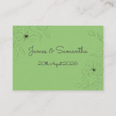 Anemoon op een Pistache achtergrond Flat Place Car Plaatskaartje (Achterkant)