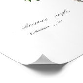 Anemosie Poster (Hoek)