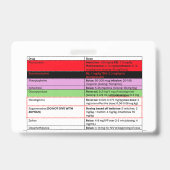 Anesthesie IV-medicatie Badge Buddy (Achterkant)