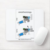 Anesthesiologie Comic Mousepad Muismat (Met muis)