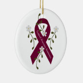 Aneurysm Awareness Ornament (Rechts)
