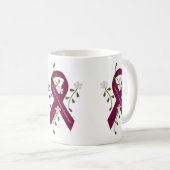 Aneurysm Awareness Ribbon Mok (Voorkant rechts)