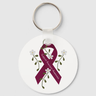 Aneurysm Awareness Sleutelhanger