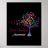 Aneurysme van de Boom Ribbon Brain Poster (Voorkant)