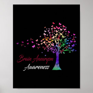 Aneurysme van de Boom Ribbon Brain Poster