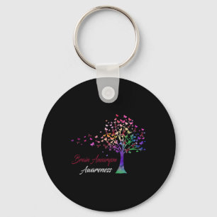 Aneurysme van de Boom Ribbon Brain Sleutelhanger
