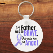 Angel 1 Father Esophageal Cancer Sleutelhanger (Voorkant)