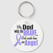 Angel 1 Pap Esophageal Cancer Sleutelhanger (Voorkant)