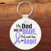 Angel 1 Pap Esophageal Cancer Sleutelhanger (Voorkant)