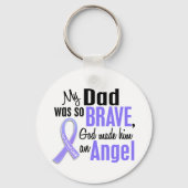 Angel 1 Pap Stomach Cancer Sleutelhanger (Voorkant)