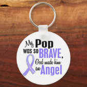 Angel 1 Pop Esophageal Cancer Sleutelhanger (Voorkant)