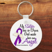 Angel 2 Zuster Pancreaskanker Sleutelhanger (Voorkant)