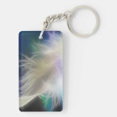 Angel Feather en Name Sleutelhanger (achterkant)