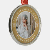 Angel in Heaven Mum Memorial Metalen Ornament (Rechts)
