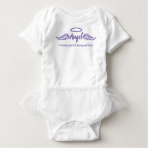 Angel meisjes naam & betekenis engel vleugels paar