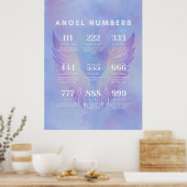 Angel Number Betekenis Collectie Poster (Keuken)