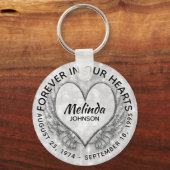 Angel Wings en Heart Memorial Sleutelhanger (Voorkant)