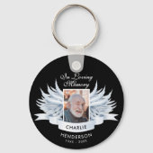 Angel Wings Photo Loving Memory Funeral/Memorial Sleutelhanger (Achterkant)