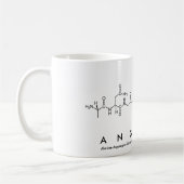 Angeles peptide name mok (Links)