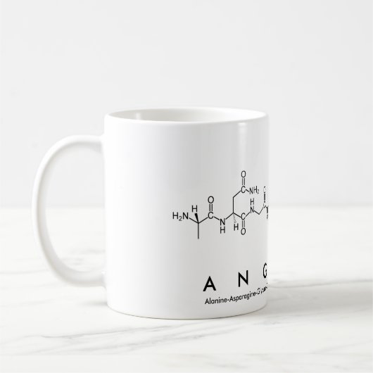 Angeles peptide name mok (Links)