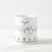 Angelica peptide name mok (Center)