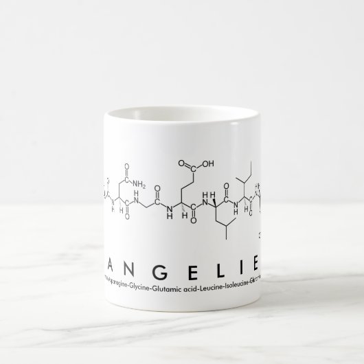 Angelie peptide name mok (Center)