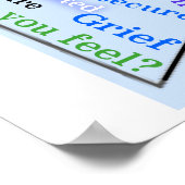 Anger Iceberg 1 Poster (Hoek)