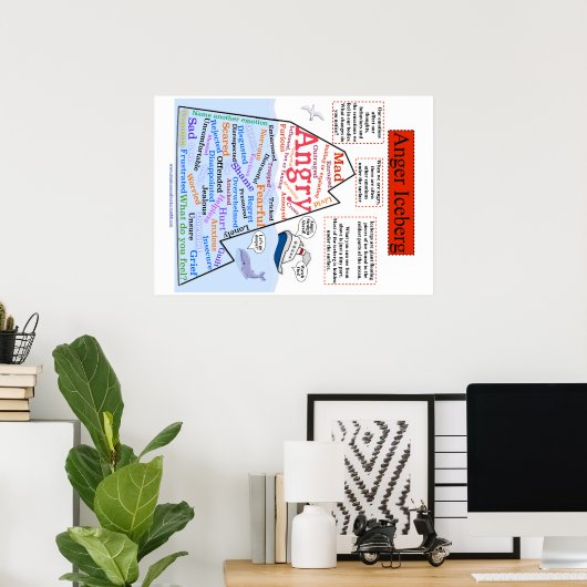 Anger Iceberg 1 Poster (Thuiskantoor)