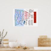 Anger Iceberg 1 Poster (Keuken)