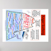 Anger Iceberg 1 Poster (Voorkant)