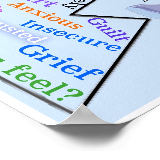 Anger Iceberg 1 Poster (Hoek)