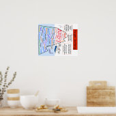 Anger Iceberg 1 Poster (Keuken)