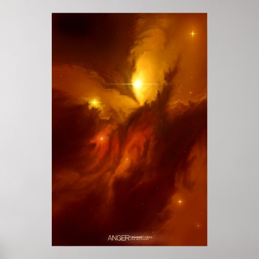 Anger Poster (Voorkant)