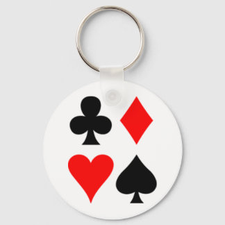 Anglo-American_card_pakken Sleutelhanger