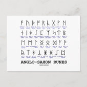 Anglo-Saxon draait (Linguistics Cryptography) Briefkaart (Voorkant)