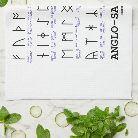 Anglo-Saxon draait (Linguistics Cryptography) Theedoek (Gevouwen)