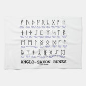 Anglo-Saxon draait (Linguistics Cryptography) Theedoek (Horizontaal)