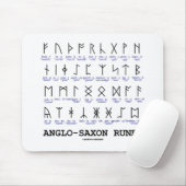 Anglo-Saxon Runes (Linguistics Cryptography) Muismat (Met muis)
