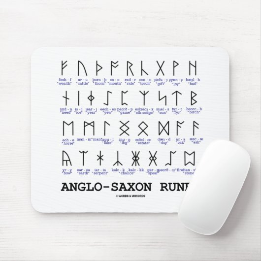 Anglo-Saxon Runes (Linguistics Cryptography) Muismat (Met muis)