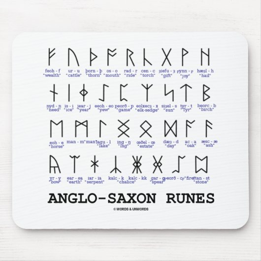 Anglo-Saxon Runes (Linguistics Cryptography) Muismat (Voorkant)