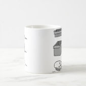 Angry Cat Volledig geschikt voor deze doos - Grapp Koffiemok (Center)