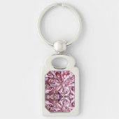 Angry Girl Sleutelhanger (Voorkant)